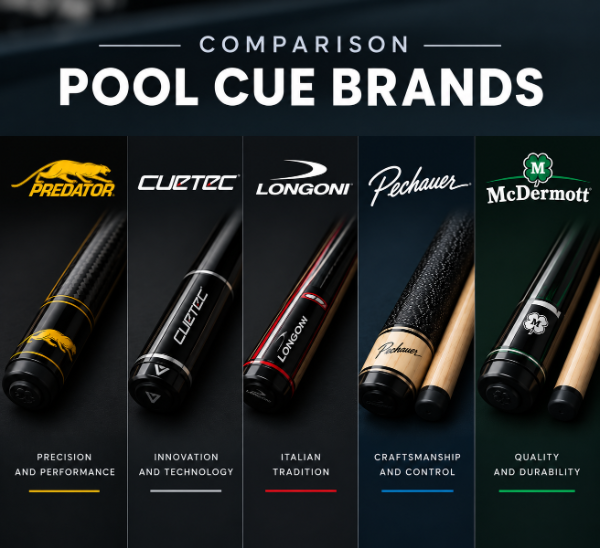 The Ultimate Guide to Pool Cue Brands: Predator, Cuetec, Longoni, Pechauer, and McDermott